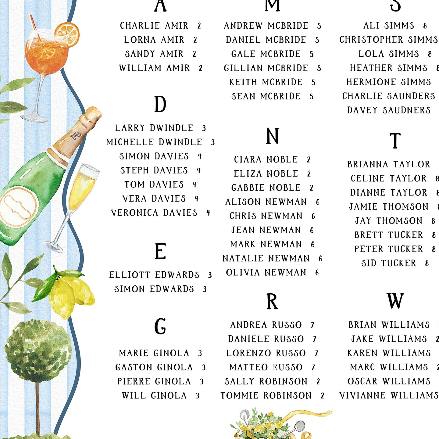 Italian Destination Wedding Table Plan